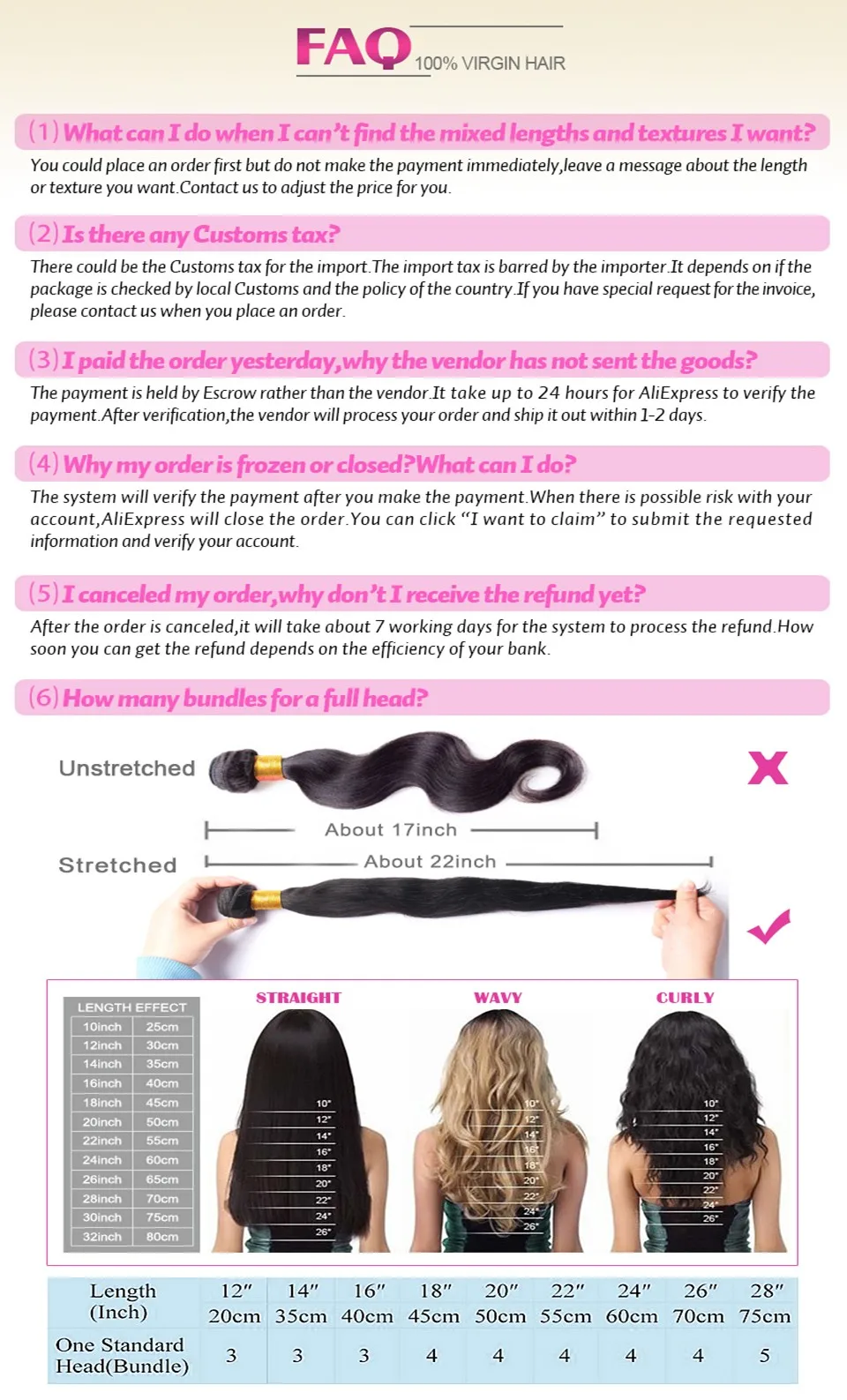 FAQ1