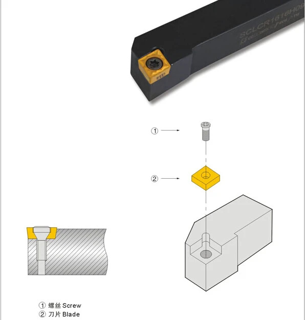 Torno CNC Torneamento Externo Ferramenta de Suporte