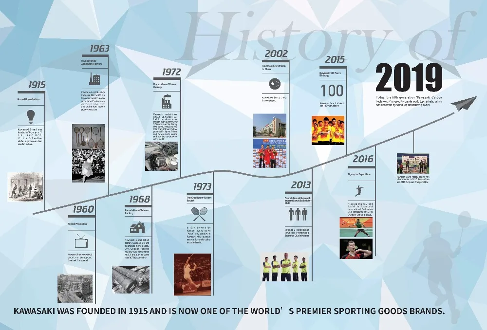 2019kawasaki()_V1.6_02