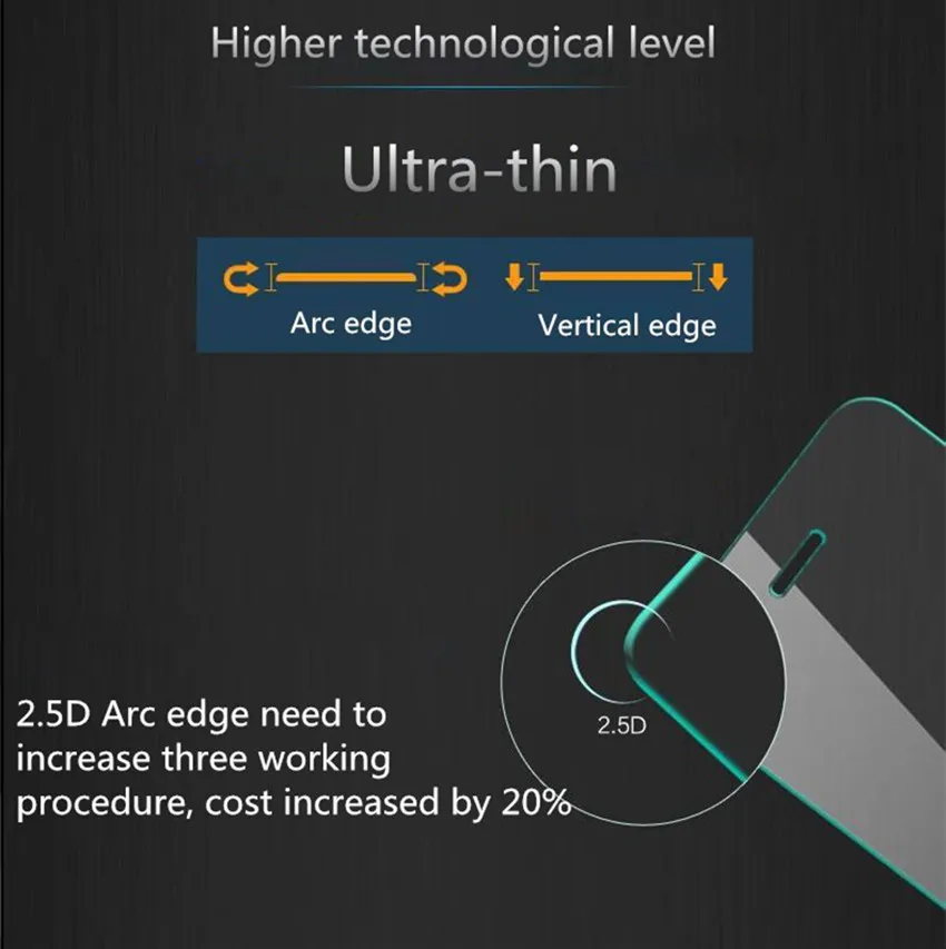 Защитное стекло закаленное 9H для Sony Xperia E5 F3311 F3313 LTE|tempered glass|tempered glass for sonyscreen protector |