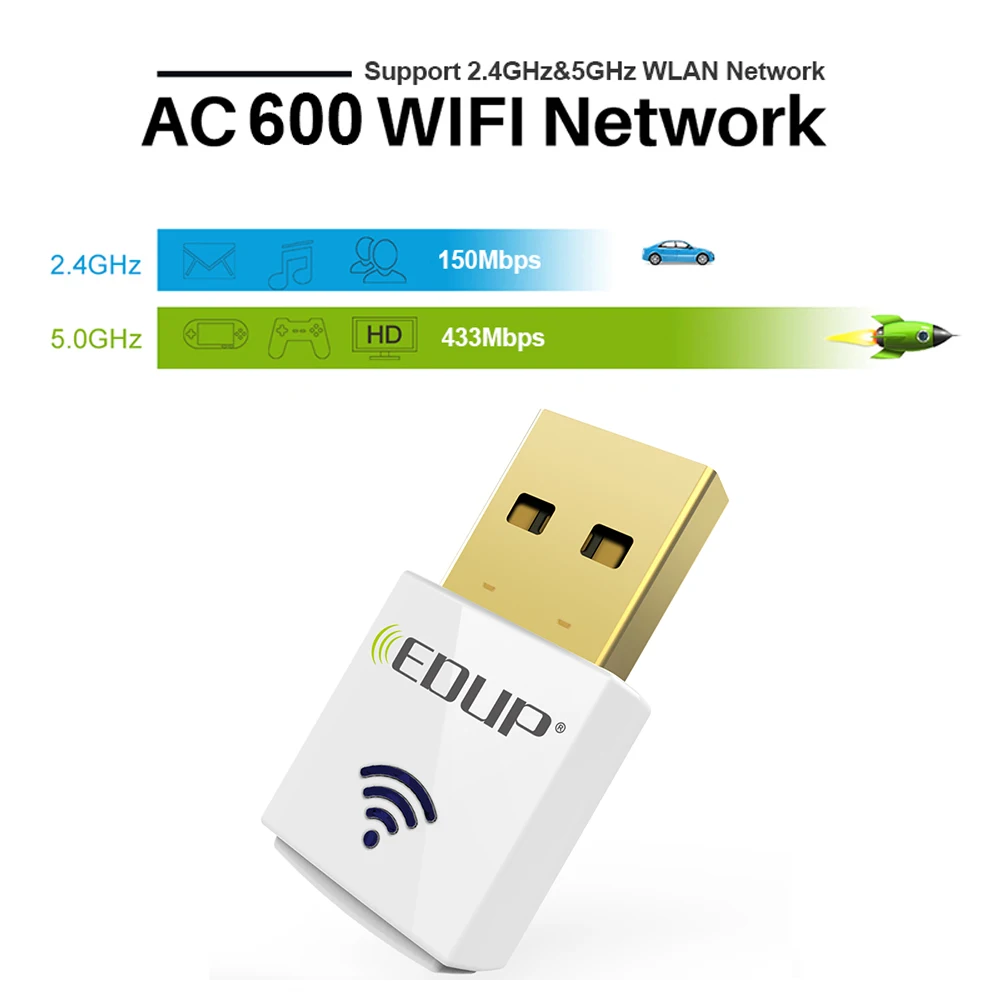 EDUP мини 5 ГГц usb-адаптер Wi-Fi 600 Мбит/с 802.11ac Wi-Fi приемник Dual Band USB Ethernet адаптер сетевой карты для компьютер PC