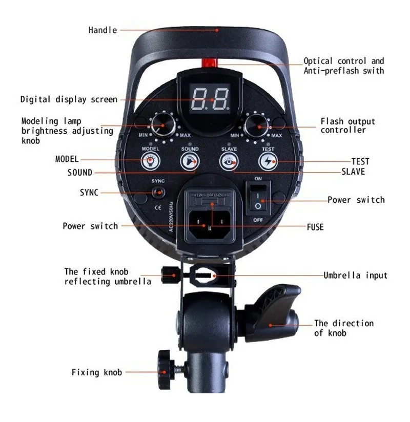 Студийный стробоскопический светильник Godox DE-300 300W с комплектом триггеров FT-16 220V 230V