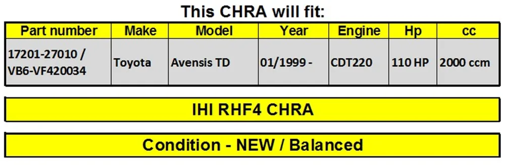 IHI RHF4 картридж с турбонаддувом сердцевина в сборе CHRA для Toyota Avensis 2,0 TD 81 кВт 110 hp CDT220-турбины VB6/17201-27010