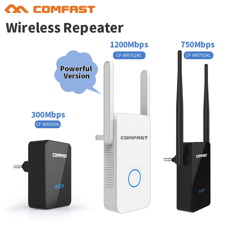 Powerful Antenna Wireless WiFi Repeater 300 1200Mbps WiFi Extender 802