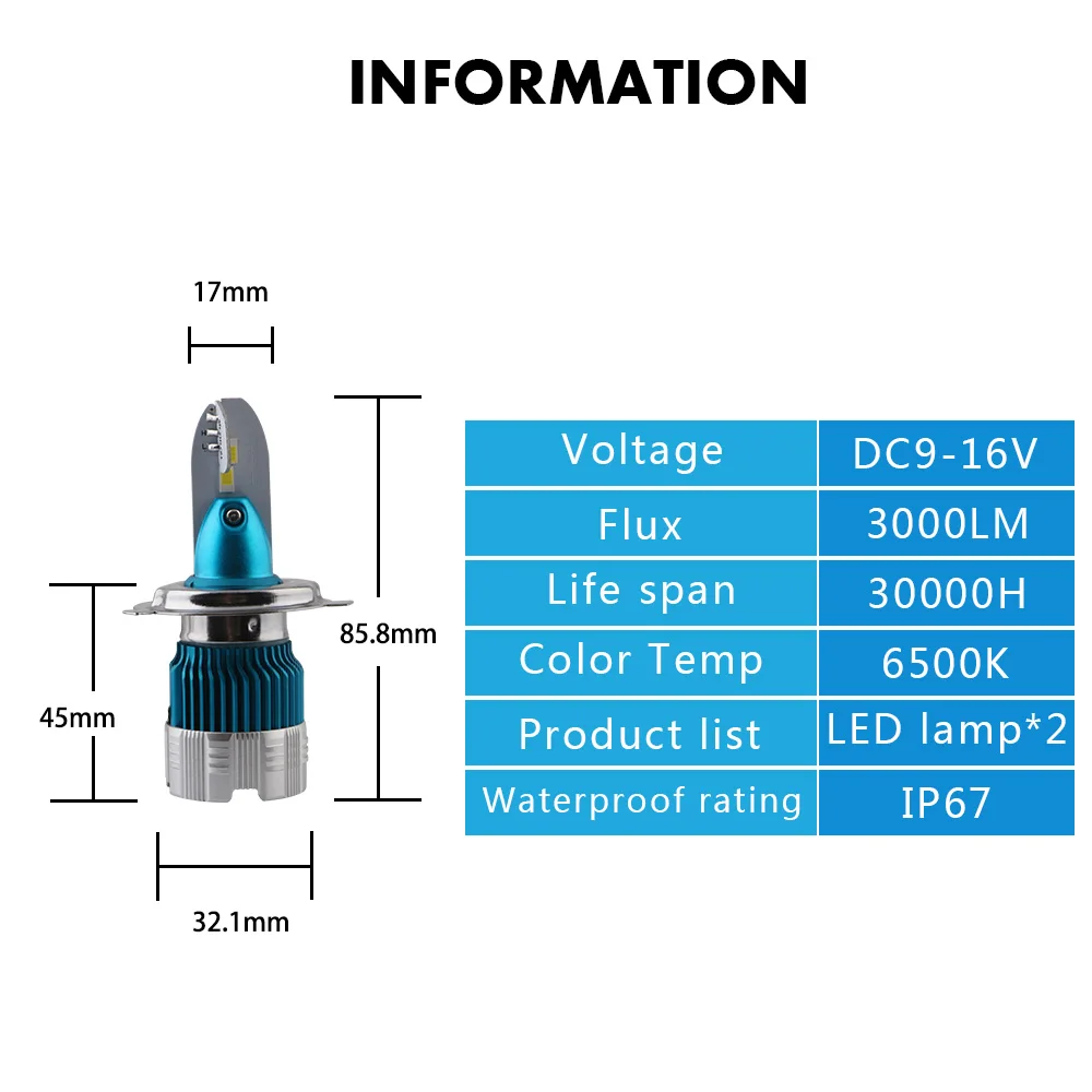 2 шт. Ml2 свет H7 Led H11/H8 ZES светодиод чипы фары автомобиля HB4 9006 H3 H1 h4 светодиодные автомобильные headlig 12V 3000LM 50 Вт HB3 9005 лампы 12V