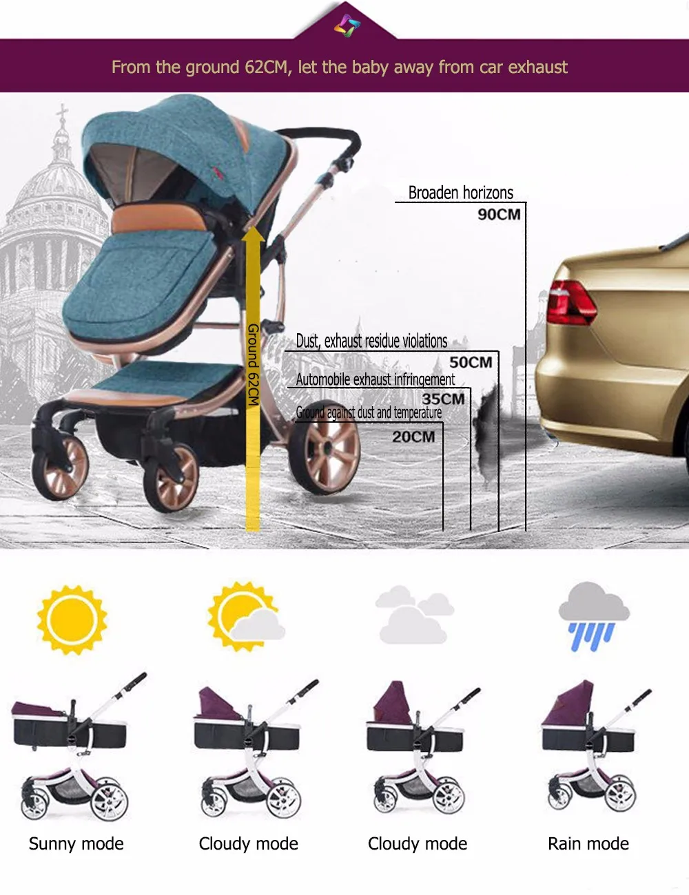 Carrinhos de Bebê Carrinho de Bebê Leve e Portátil de Alta Carrinho de Viagem Carro de Quatro Belecoo Presente Estoque Paisagem Passeio Temporada 10 stroller portable