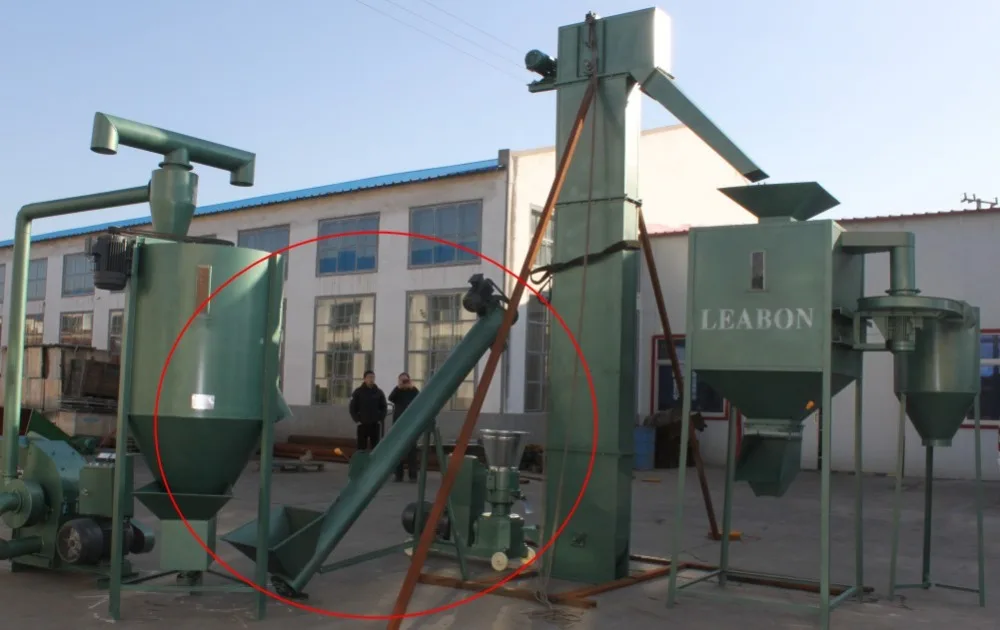 screw conveyor