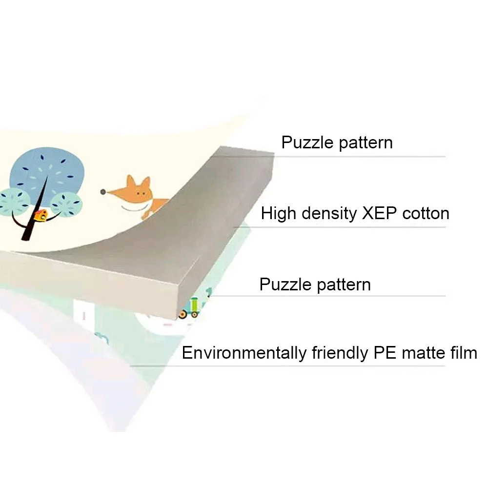 180x200 см двухсторонняя сводная головоломка игровой коврик мультфильм панда ребенок XPE игровой коврик для ползание младенца коврик нескользящий коврик для йоги