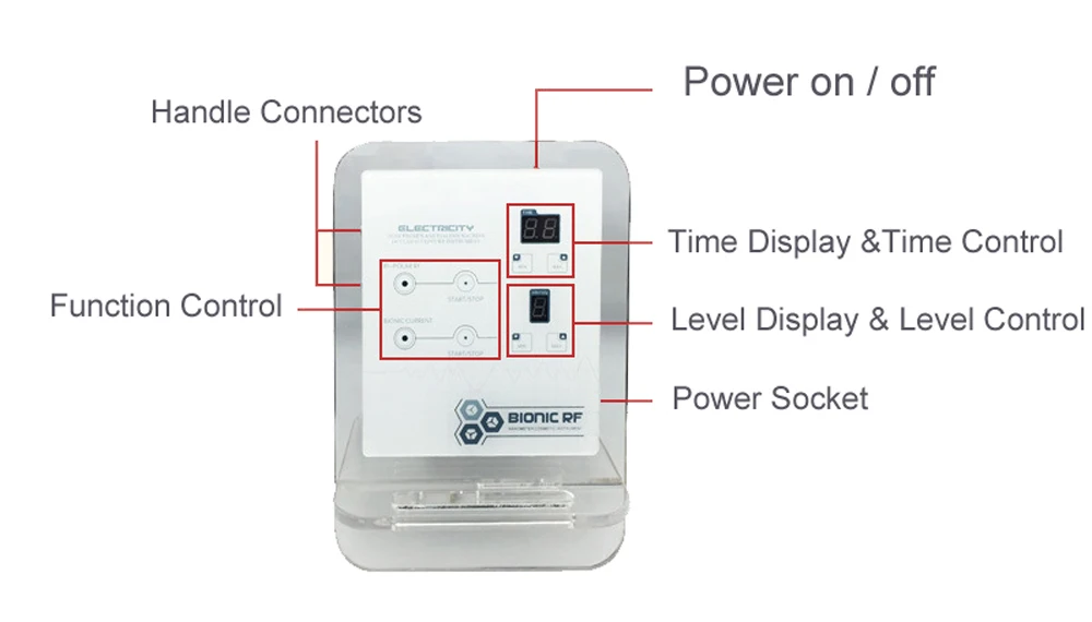 Portátil do rf da Máquina do Rádio do Uso Aperta o Rejuvenescimento Multipolar do Anti-enrugamento do rf do Bi-polar Pele Doméstico Facial Que 22 Home & Garden