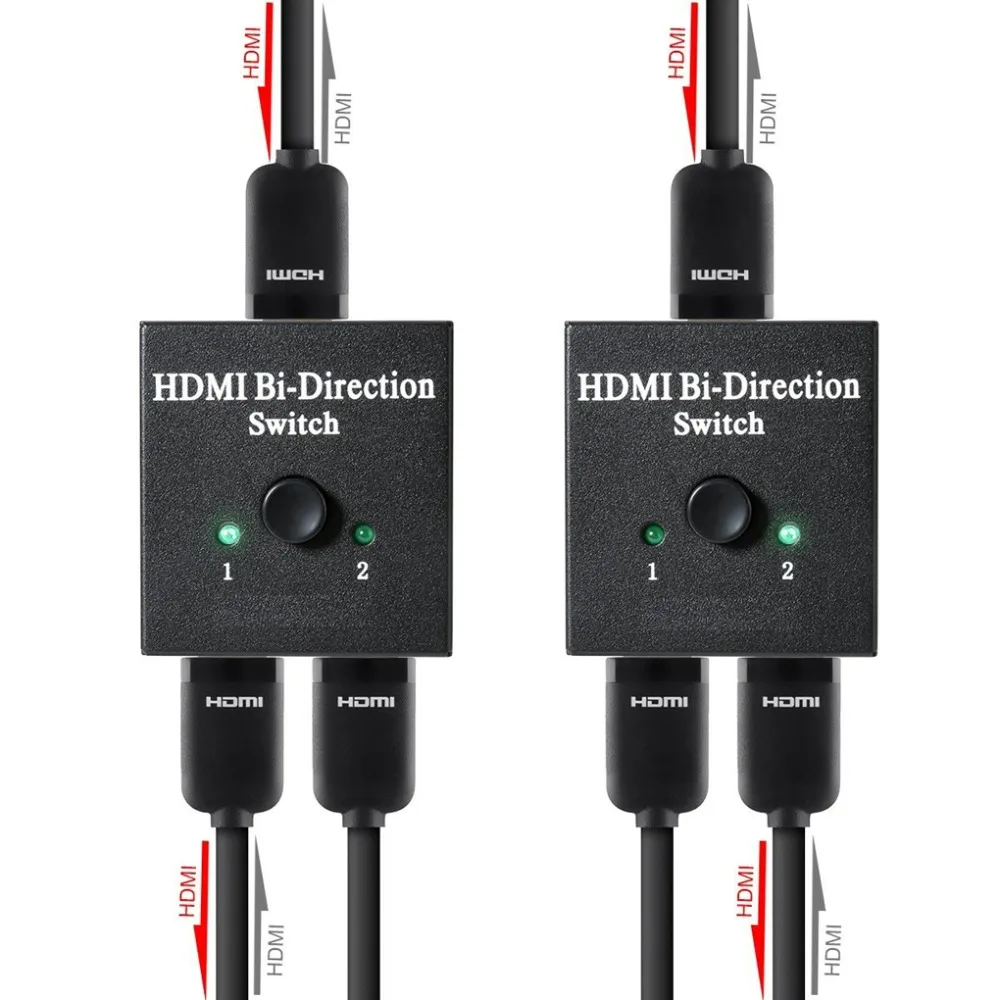 HDMI Switch