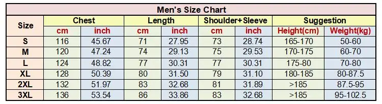 size men