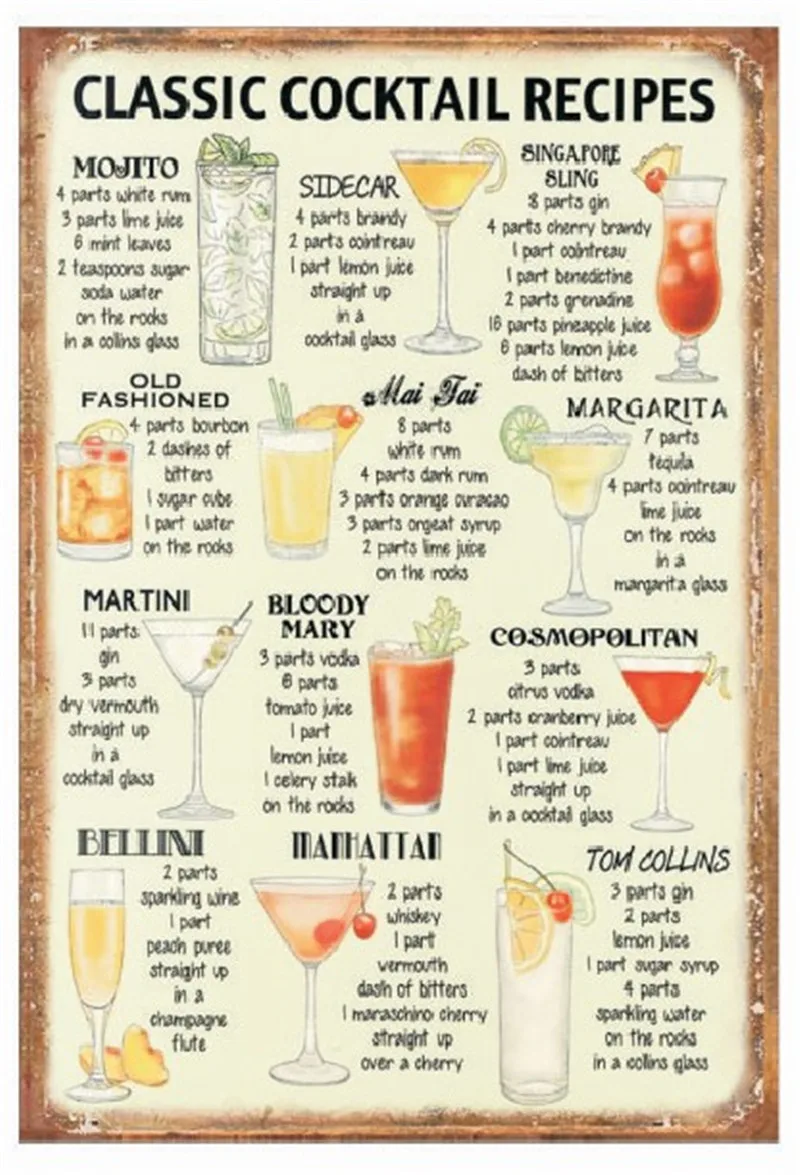 Cocktail Drinks Recipes Pdf Cocktail Drinks Recipes Pdf