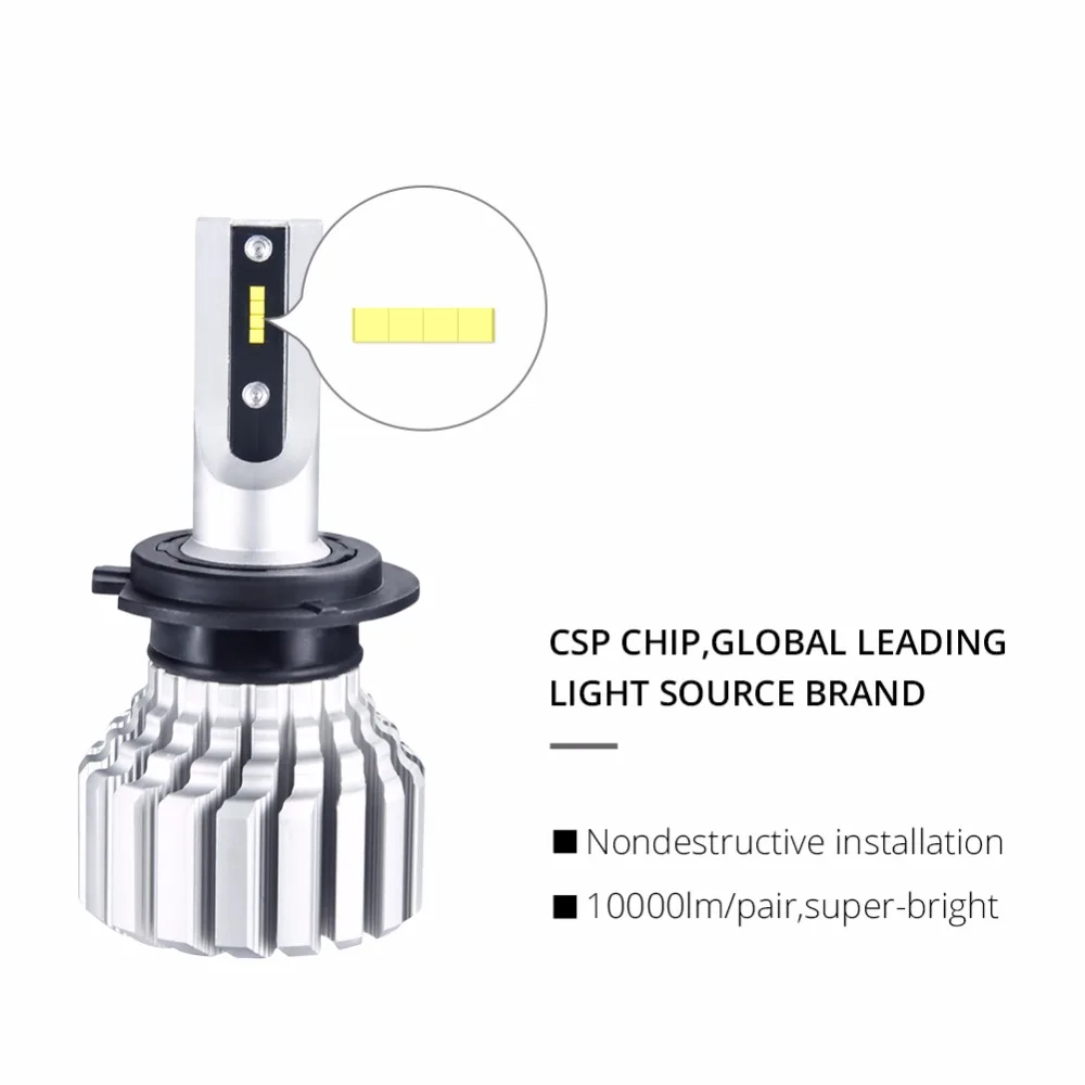 MeeToo H7 светодиодные лампы H4 фары авто безвентиляторные 10000LM H1 H11 Bombillas Led Para Automovil H15