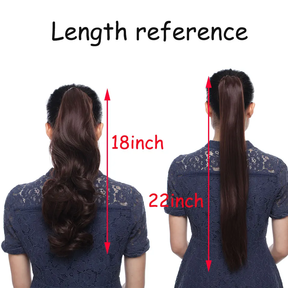 length