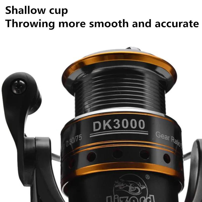 Три катушки интернет. Три катушки.