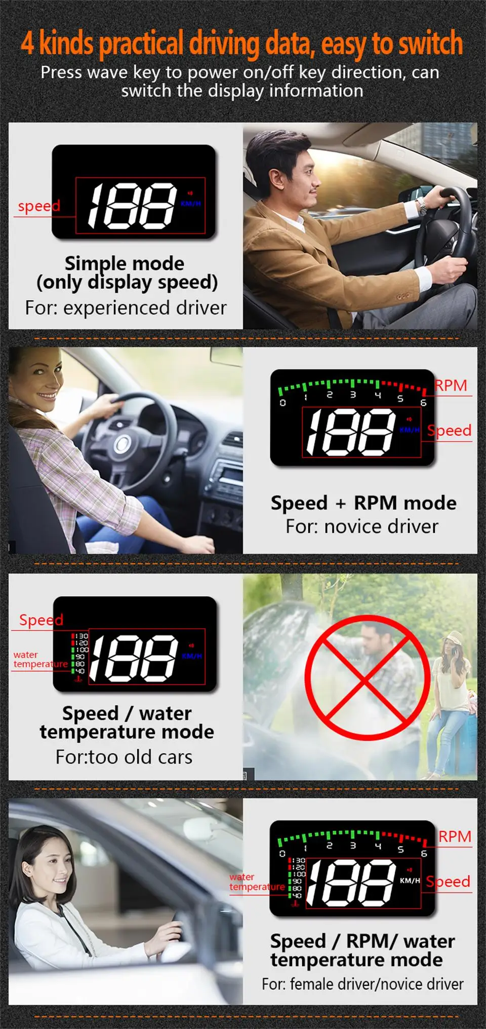 A900 Автомобильный дисплей OBD2 Спидометр лобовое стекло проектор Цифровой измеритель данных вождения автомобиля