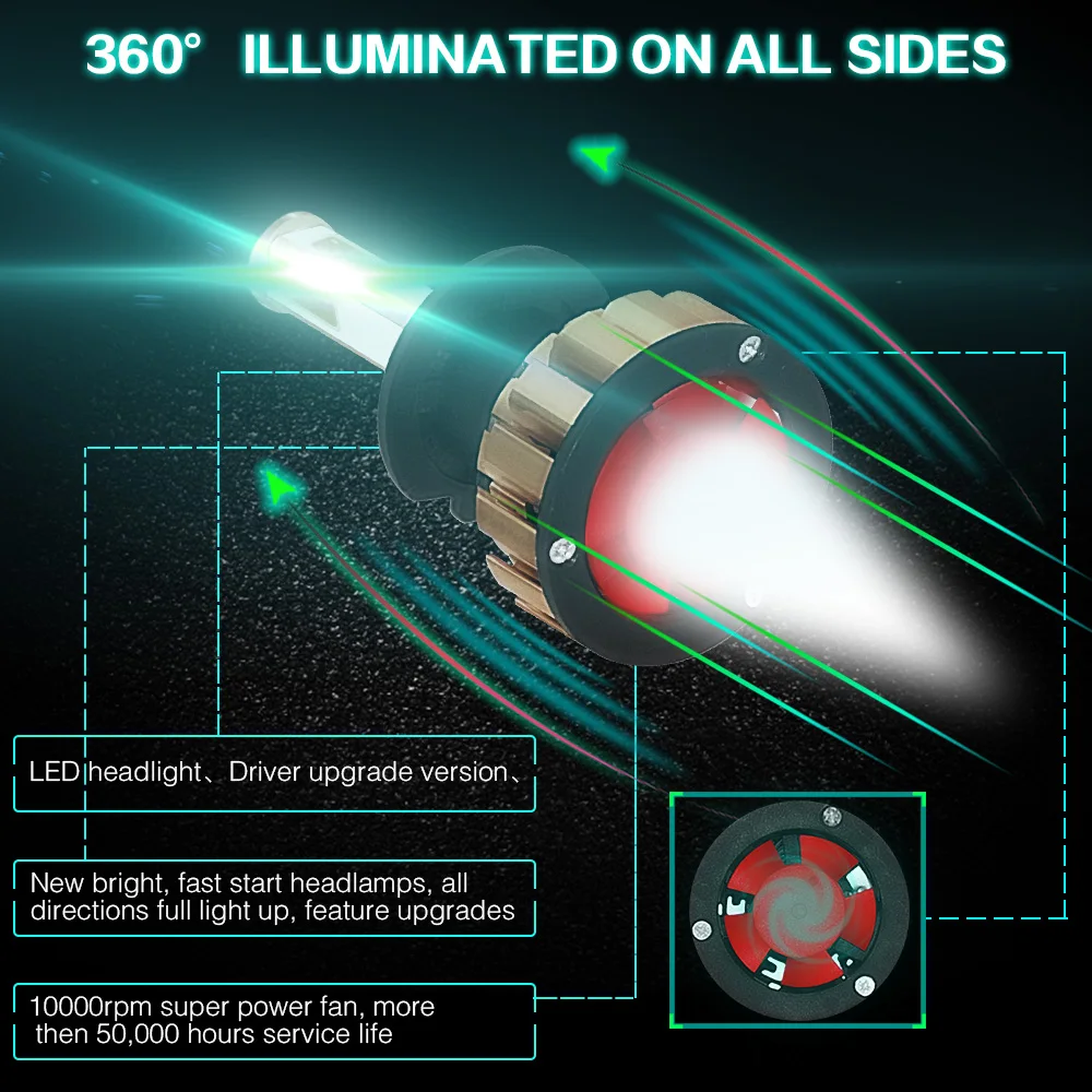 Aslent 4 стороны люмен H4 H7 H11 H8 9005 HB4 HB5 9006 COB комплект автомобильных светодиодных фар для авто 80 Вт 16000LM 6000 К авто фары светильник 12v