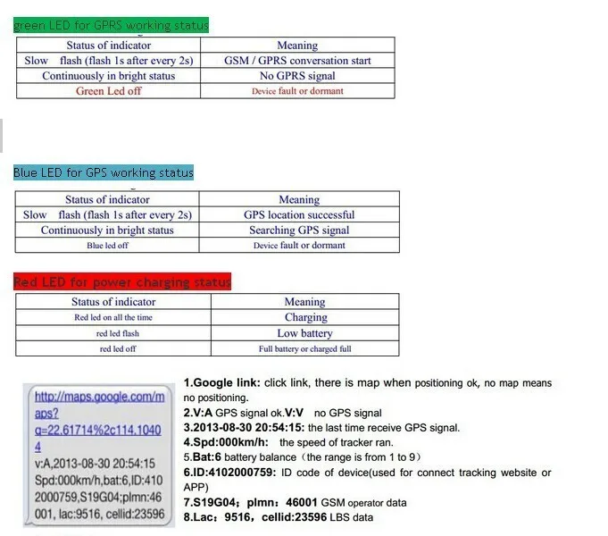 best gps tracker for car LK208 Mini Gps Tracker For Car Vehicle Portable Handheld 240hours Standby monitor surveillance Realtime geo-fence movement alert track a cell phone location for free