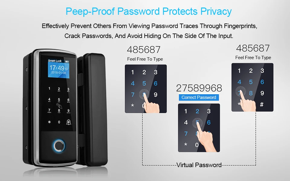 Smart Door Locks