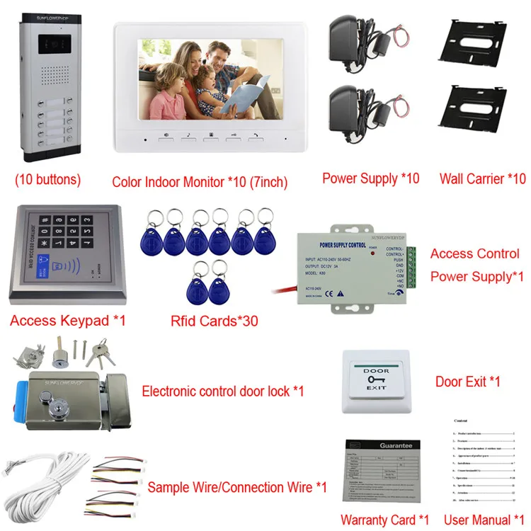 SFAC-V7OF-10V10