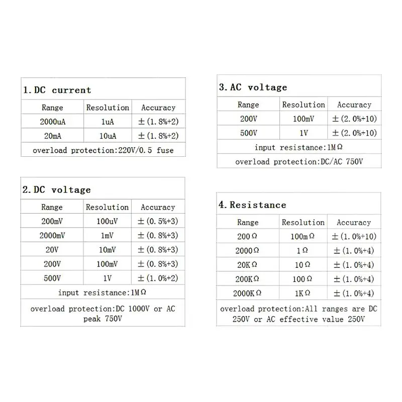 7HH401474-0
