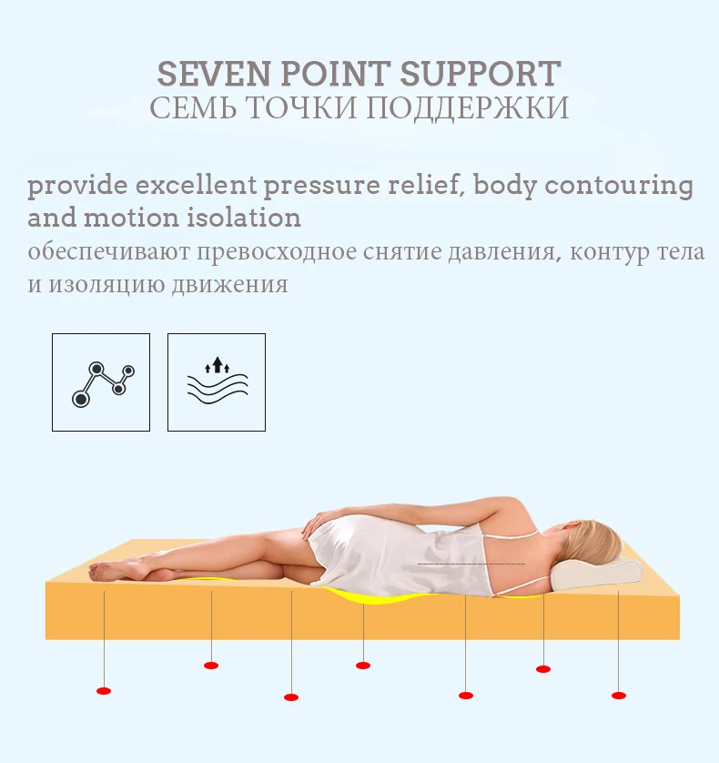 Матрац татами матрац с эффектом памяти NOYOKE для кровати 5 см медленный отскок мебель для кровати матрац