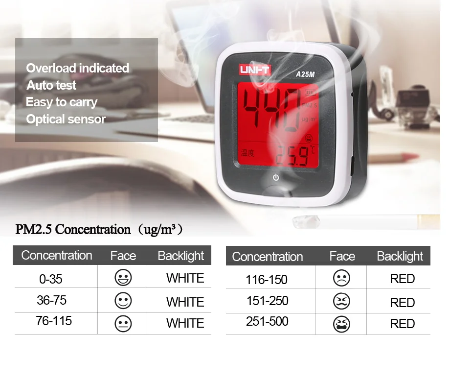 UNI T A25M цифровой индикатор качества воздуха лазерный PM2.5 детектор газа анализатор Температура диагностический инструмент ЖК-дисплей Подсветка USB интерфейс