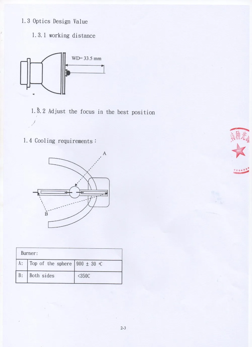 Instruction02
