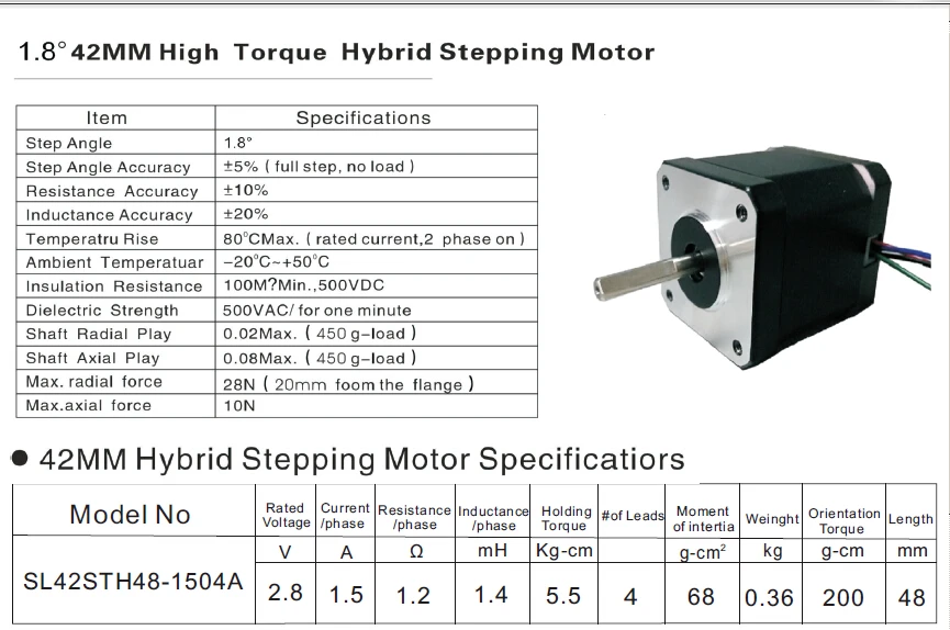 Новое поступление шаговый двигатель 1,8 градусов 42 мм SL42STH48-1504A с высоким крутящим моментом Hybird шаговый двигатель для 3d принтера