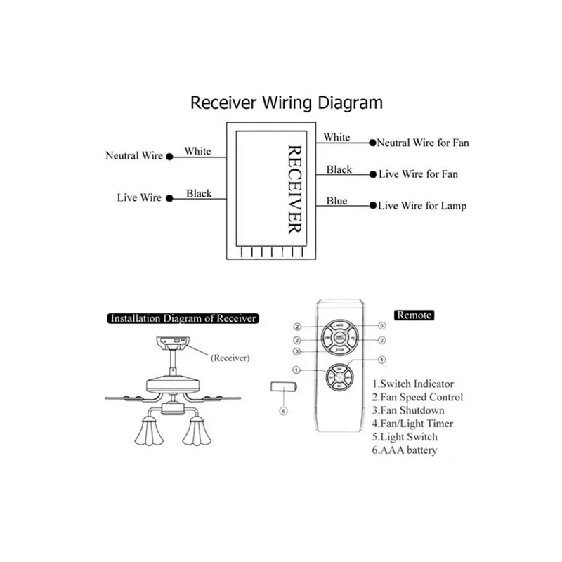 Universal Ceiling Fan Light Lamp Timing Wireless Remote Control Kit 110-220V LB88 alloyseed universal ceiling fan light timing wireless remote control receiver speed controller switch kit