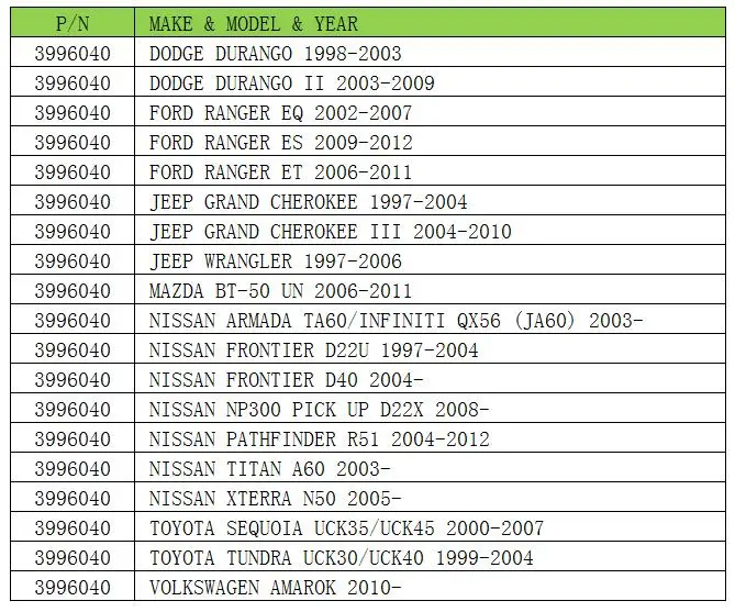 Propshaft U-JOINT для MAZDA BT-50 Dodge Durango FORD RANGER JEEP Grand Cherokee Wrangler VOLKSWAGEN AMAROK 4882793, 37126-3S526