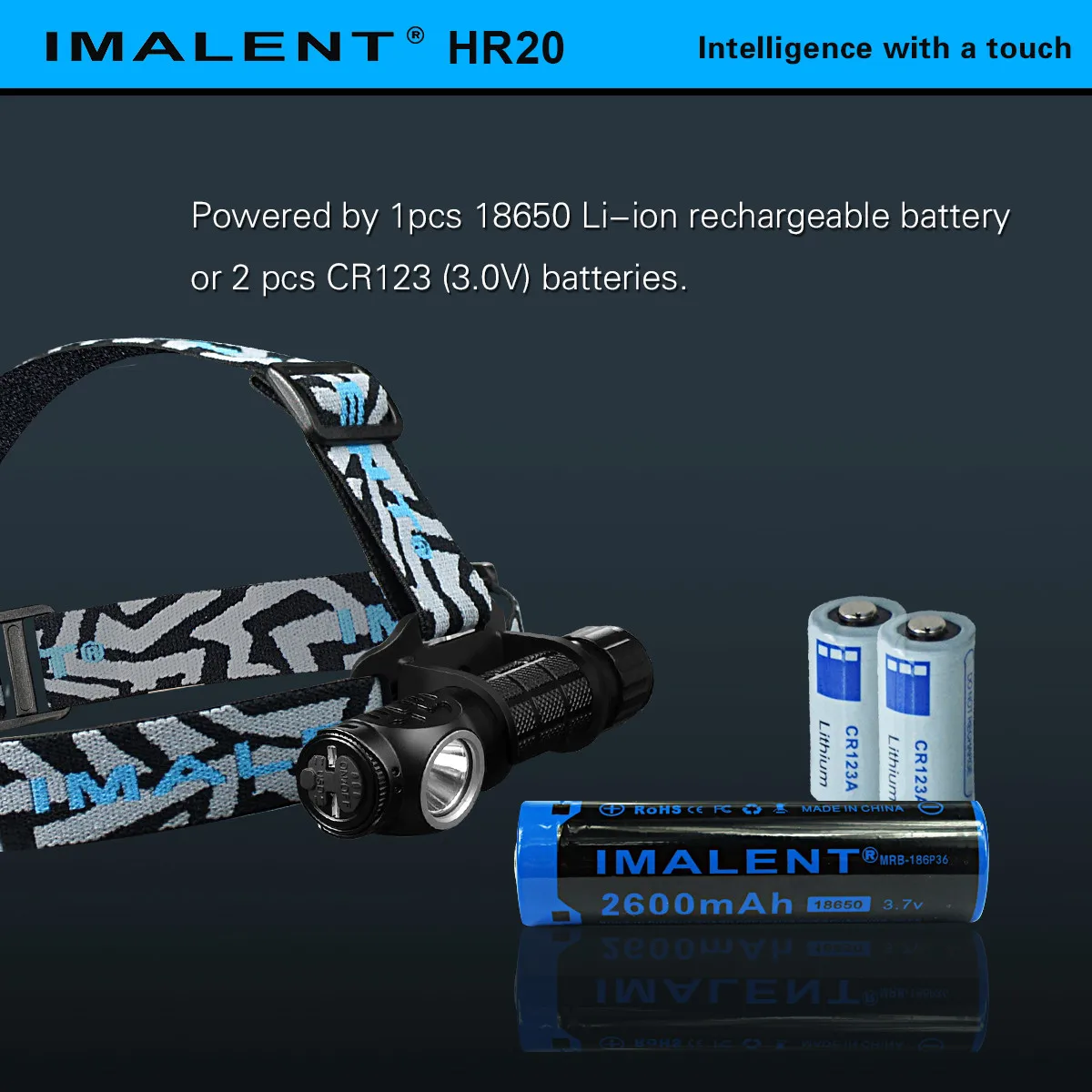Imalent HR20 1000 люмен фары XP L Здравствуйте USB перезаряжаемые 18650 фар Кемпинг