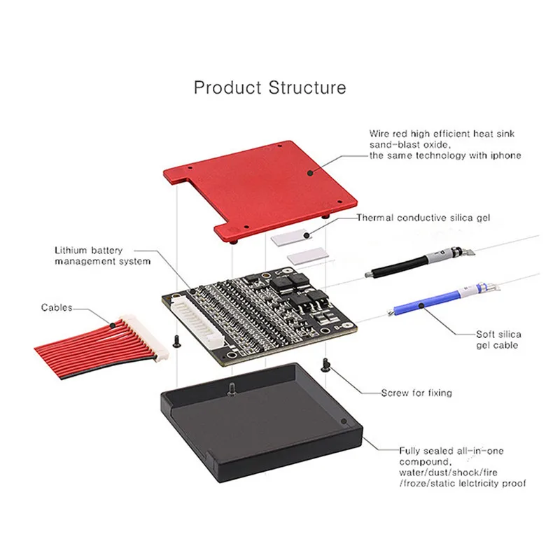 Deligreen 48V BMS 14S 25A 35A 45A 60A 48V PCB для литиевых батарей 3,7 V 18650 Li-Ion LiNCM скутер