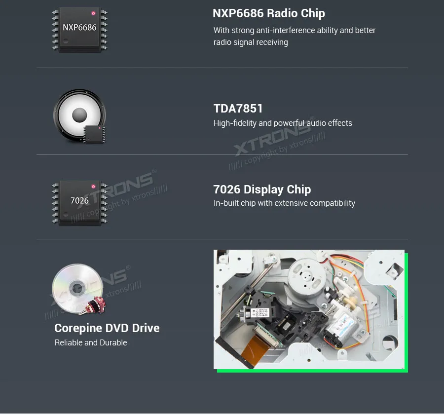 Flash Deal XTRONS Android 9.0 Radio Car DVD Player Stereo for BMW E39 M5 1999 2000 2001 2002 2003 7 Series 1994-2001 16 Flash Deal XTRONS Android 9.0 Radio Car DVD Player Stereo for BMW E39 M5 1999 2000 2001 2002 2003 7 Series 1994-2001 16