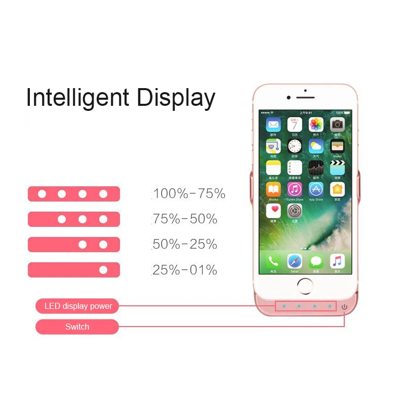 Чехол для аккумулятора высокой емкости 10000 мАч для iphone 6, 6 S, 7, 8, внешний аккумулятор, чехол для зарядки для iphone 6, 6 S, 7, 8 Plus, чехол для зарядного устройства