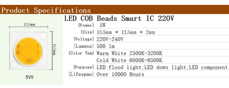 New-COB-Smart-IC-p1-03-1