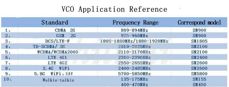 VCO генератор с регулятором напряжения SM760 700-840 МГц