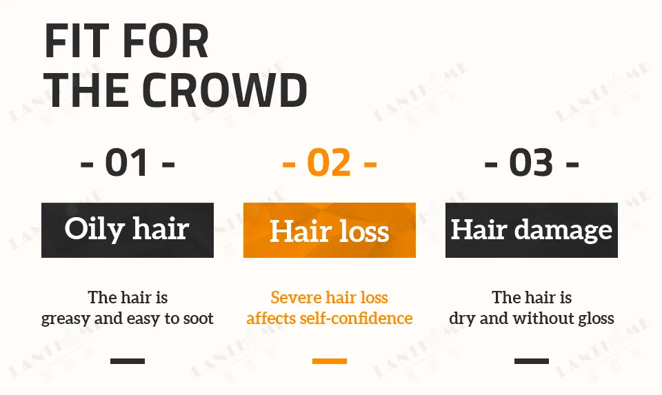 Профессиональный имбирный шампунь для волос 300 мл, восстанавливающий густой быстро толстый шампунь, средство против выпадения волос восстанавливающий, увлажняющий, 1 шт