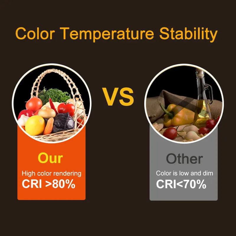 Regulable LED Retro Vintage Edison bombilla E27 W 2 W 4 W 6 W 8 W LED filamento de La Luz 220 V 240 V A60 antiguo Bombillas Lampada Led ampolla Regulable LED Retro Vintage Edison bombilla E27 W 2 W 4 W 6 W 8 W LED filamento de La Luz 220 V 240 V A60 antiguo Bombillas Lampada Led ampolla