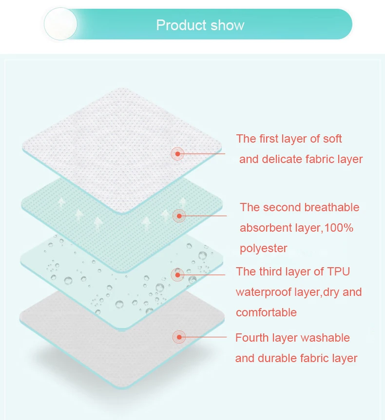 Детский матрас, простыня, дышащий, детское постельное белье, водонепроницаемый, для новорожденных, пеленка, мягкий хлопковый подгузник, меняющий прочный коврик для мочи