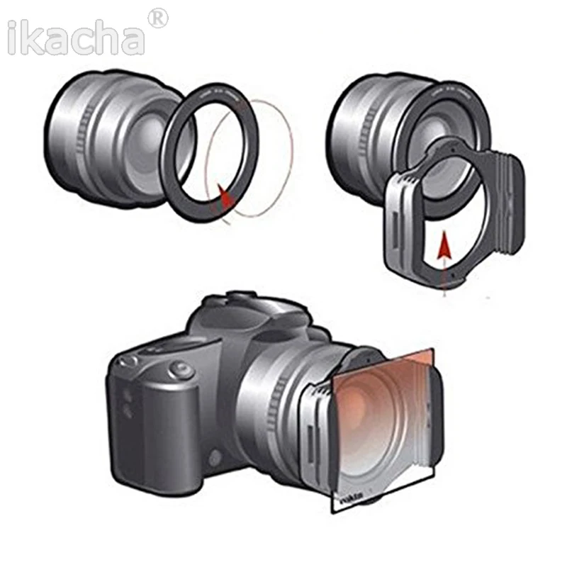  Neutral Density ND Filter Kit (6)
