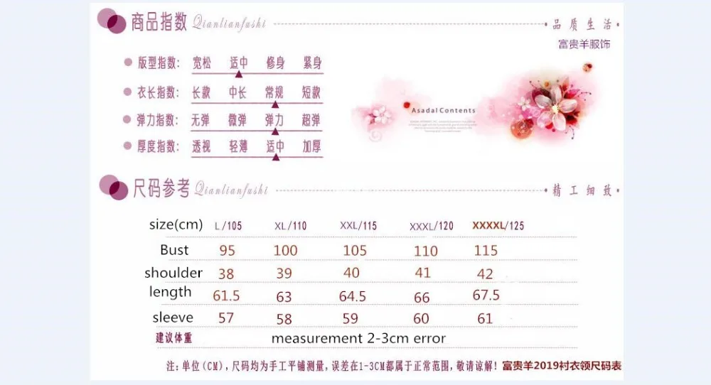 QQ20190508103633