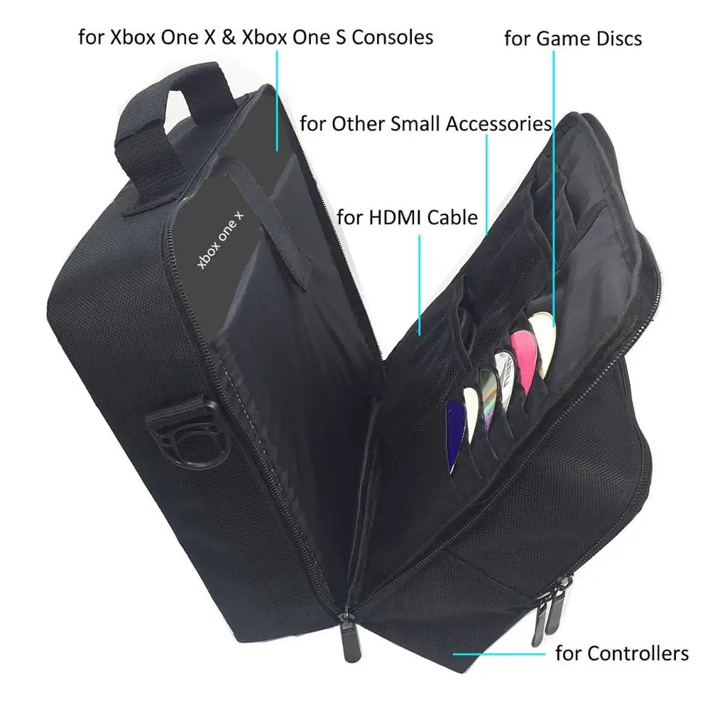 Многофункциональная Дорожная сумка-чехол для Xbox one X ONEX консоль и аксессуары сумка для хранения коробок сумка на плечо