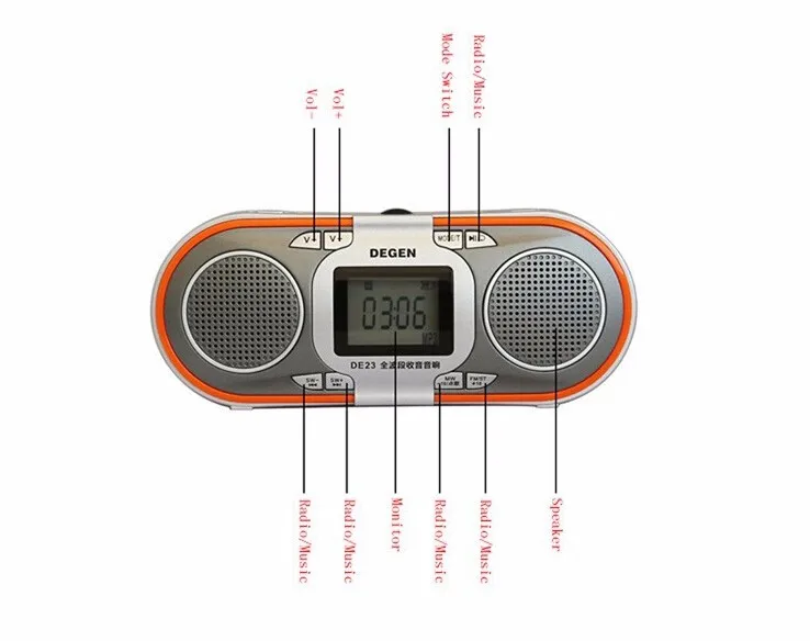 DE23 SPEAKER