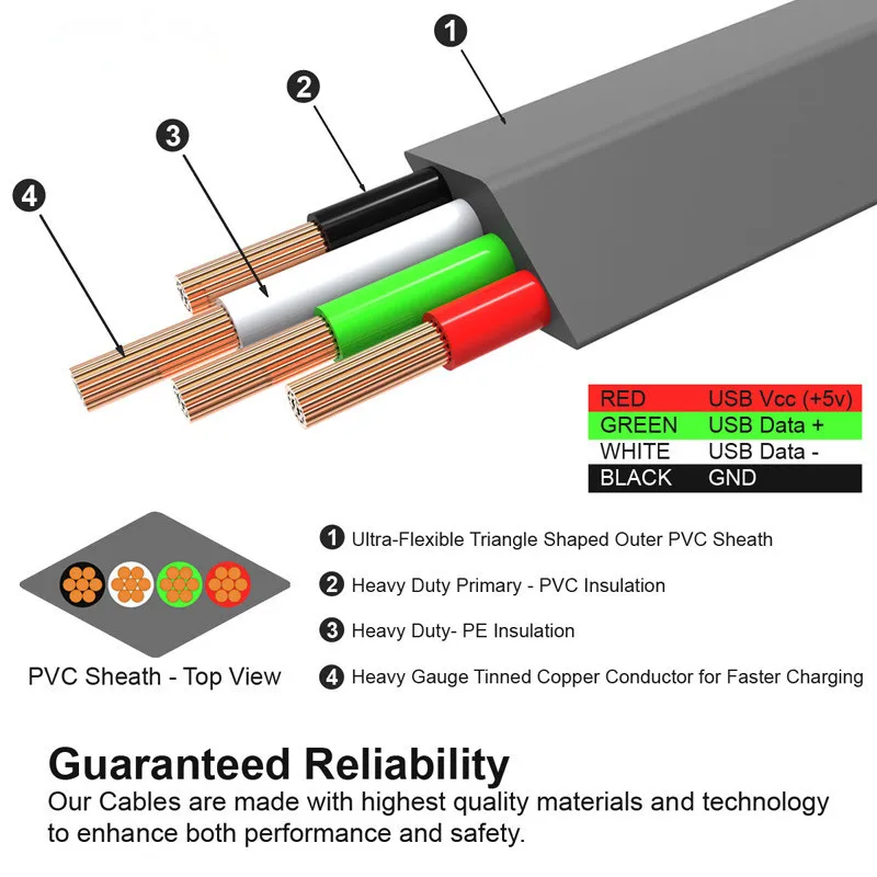 Byleen 3D цинковый сплав USB Type C зарядное устройство 1/2 м Дата синхронизации кабель для