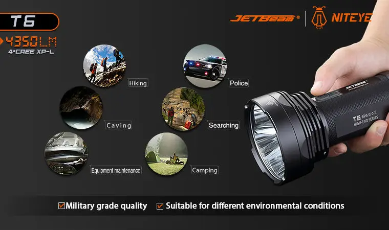 Jetbeam T6 4* CREE XP-L светодиодный максимальный выход 4350 люмен Максимальное расстояние луча 750 м