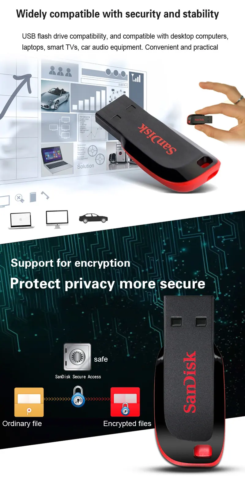 SanDisk 64 Гб USB флеш-накопитель 32 ГБ USB диск 16 Гб USB2.0 Мини-накопитель Флешка карта памяти U диск для компьютера