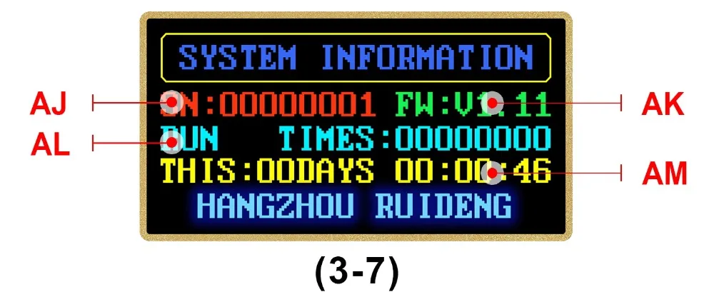3-7