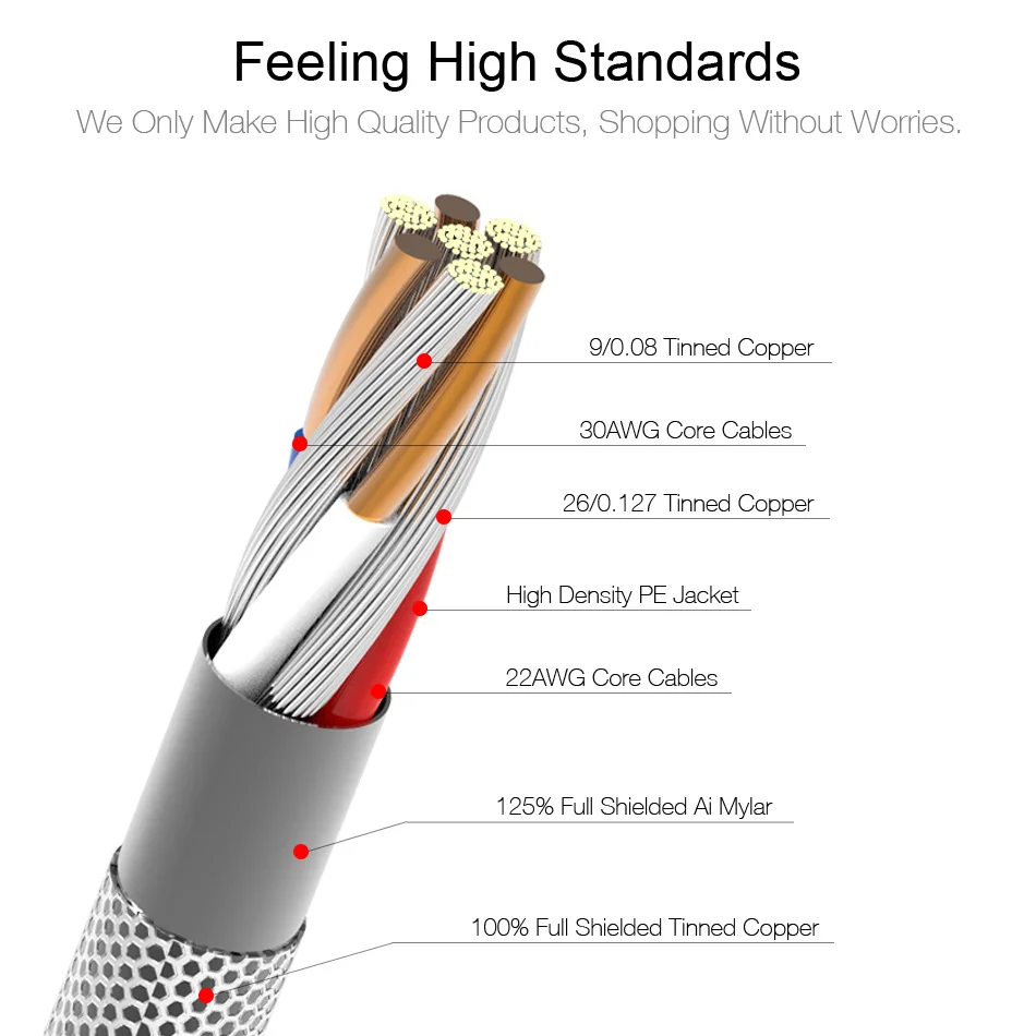 For iPhone 3.5mm Jack AUX Headphone Adapter Cable For 8 7 X XS MAX XR 3.5 Headset Audio Adaptador Adaptateur Phone Accessories For iPhone 3.5mm Jack AUX Headphone Adapter Cable For 8 7 X XS MAX XR 3.5 Headset Audio Adaptador Adaptateur Phone Accessories