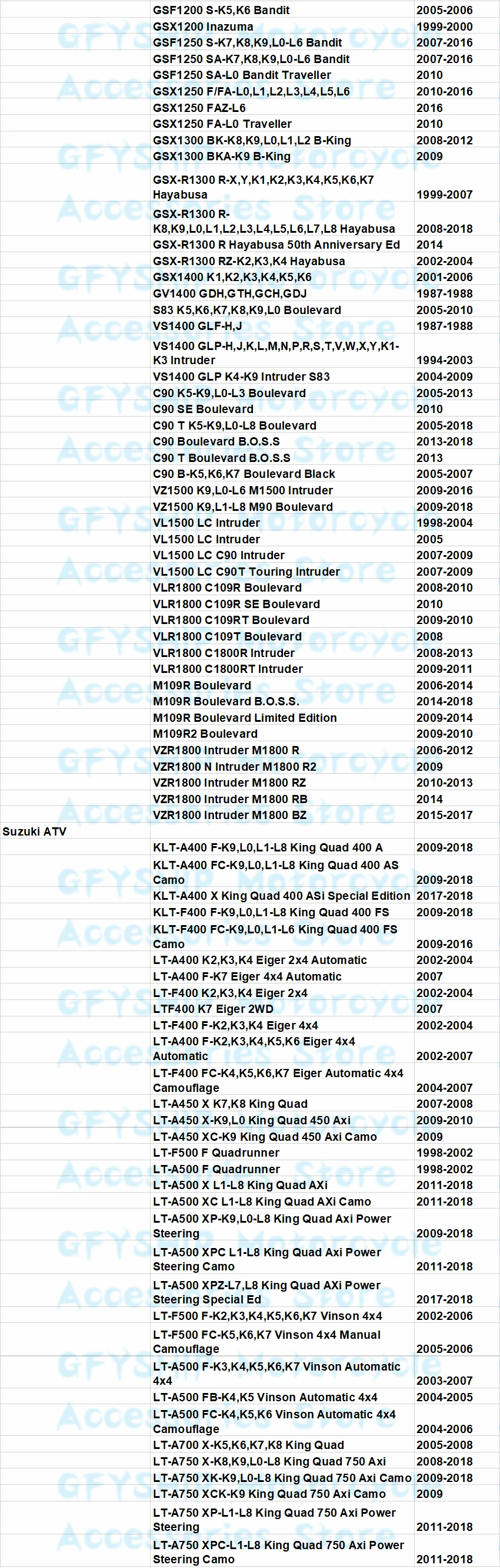 Moto воздухоочиститель фильтры для Suzuki DL 250 A-L8 v-strom GSX250 R RA-L7 L8 GW250 Inazuma F Z GW GSX мотоциклетный масляный фильтр с сеткой HF138